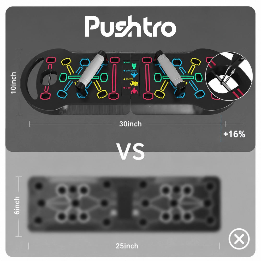 Enhanced Push-up Board Fitness Kit