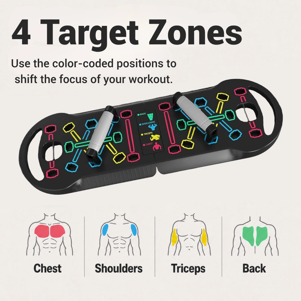 Enhanced Push-up Board Fitness Kit